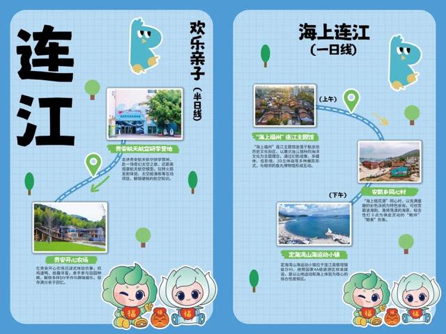 小脚丫游福州！儿童友好研学地图来啦