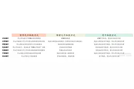 多家银行取消或调整无卡取款业务  手机扫码取款或可替代图片