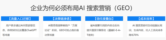 谁在往“DeepSeek们”的回答里塞广告？