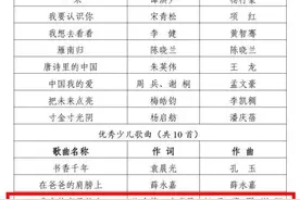 厉害了！郑州工业应用技术学院教师作品荣获全国奖图片