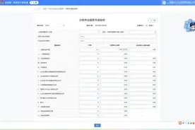 注意！涉税专业服务机构3月31日前需报送年度报告图片