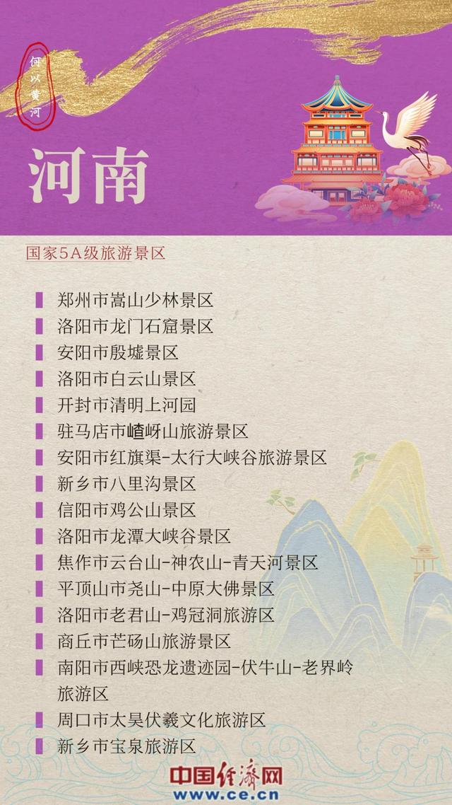 何以黄河丨暑期沿黄文旅热：百余处5A景区解码中华文明基因