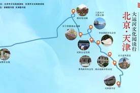 2024年“大运河文化阅读行”走进天津，“津味儿”人文之旅独具魅力图片