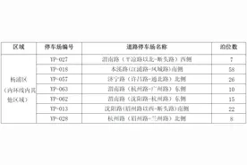 注意！杨浦区新增智慧道路停车场收费管理公告来了！图片