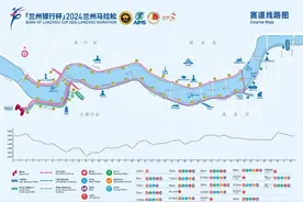 2024“兰马”路线确定！线路图→图片