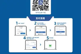 新版上线啦！医疗健康到文体旅游，在北京，你可以用“京通”！图片