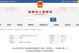 江苏省盐城市2023年度床上用品（四件套）产品质量监督抽查分析报告图片