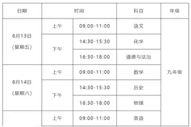 临沂市2025年中考怎么考？高中怎么录？一文看懂最新方案图片