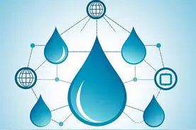 中国大陆首家获国际领先认证！贵州大数据集团数据中心获可持续水管理体系认证图片