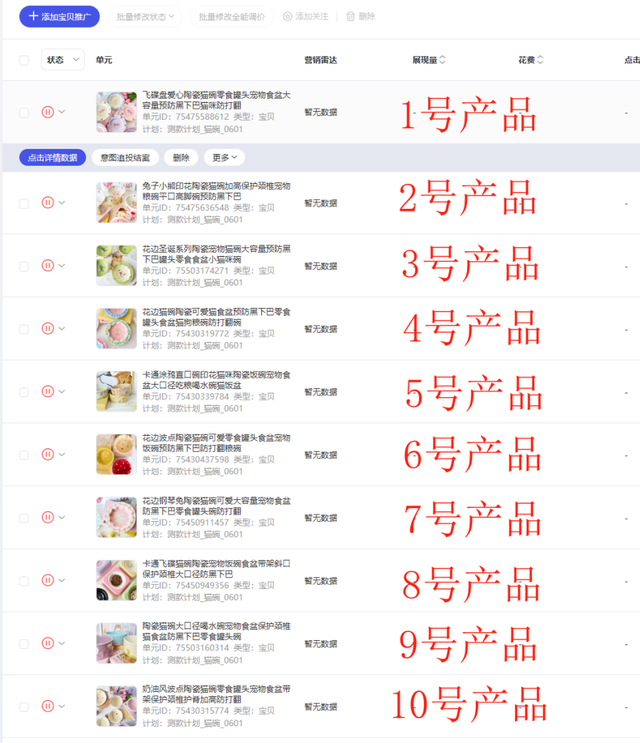 普通人电商创业实战复盘，宠物品类从0到月销150单全流程操作详解