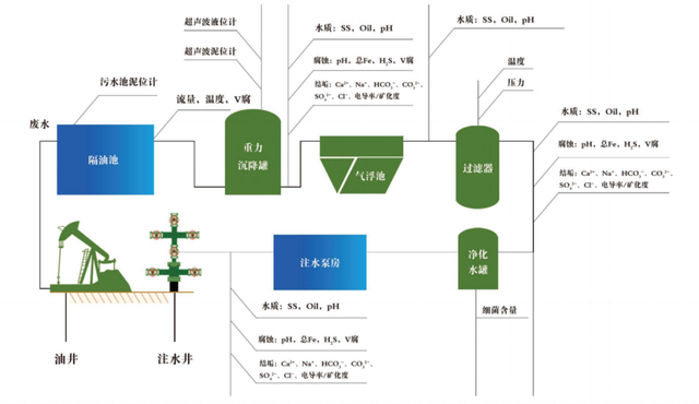 数字化转型赋能工业丨延安高新区企业巡展——延安联瑞信息科技有限公司