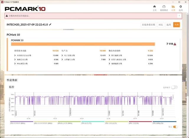 长期主义成本管控，选AMD锐龙8700G还是英特尔酷睿14700合适？