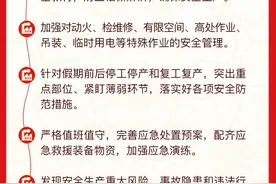 【安全生产】春节假期安全提示（一）图片