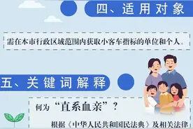刚刚，杭州重磅通告！事关小客车调控，最新政策来了！图片