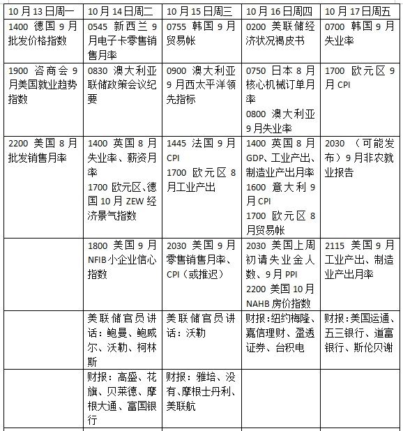 美国政府“关门”为何这次不同寻常