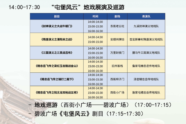 剧透！西秀区旧州古镇第一届避暑季屯堡文化展示暨“寻味屯堡·食在旧州”美食活动精彩来袭→