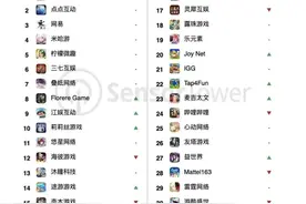 越南成为金砖伙伴国；TikTok宣布在英国扩大投资至13亿元；越南引领东南亚商用空调增长机遇｜一周「出海参考」（06.09-06.15）图片