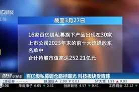 百亿级私募调仓路径曝光 科技板块受青睐视频封面