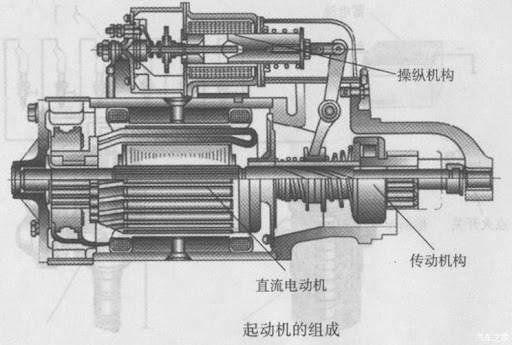 2025 年，不要再跟着小红书教程刷机了！