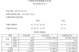 两注大乐透一等奖分落广州、佛山图片