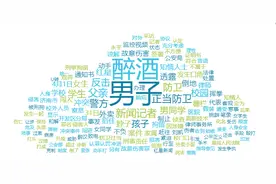 舆情观察 丨 济南大学生与醉汉冲突被刑拘事件引热议图片