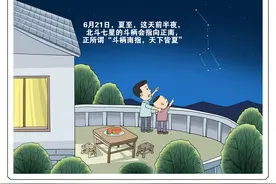 （图表·漫画）星空有约｜夏至夜赏北斗七星图片
