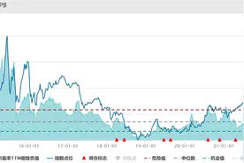工业母机ETF大涨点评图片