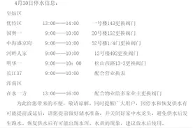 @沈阳人，明天这些区域停水图片