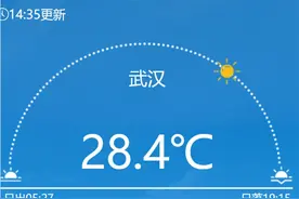 湖北多地已提前10天入夏！未来一周雨的戏份较多图片