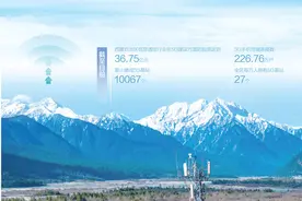 西藏自治区实现5G网络乡镇全覆盖图片