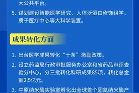 回眸丨中原医学科学城建设一周年图鉴图片