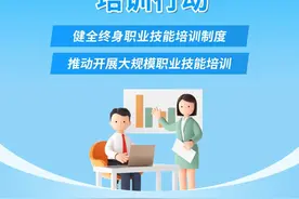连续3年！我国将开展大规模职业技能培训图片