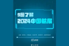 最新剧透！大国重器将亮相，这次航展把期待值拉满了图片