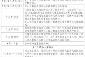 泉州洛江区今秋小学幼儿园招生方案出炉图片