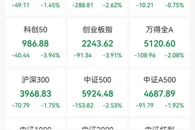 1分钟涨停！AI+大爆发，主力抢筹股曝光图片