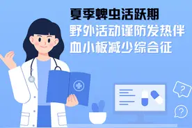 长图 | 夏季蜱虫活跃期 野外活动谨防发热伴血小板减少综合征图片