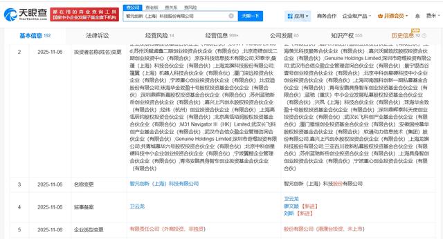 智元机器人关联公司变更为股份有限公司