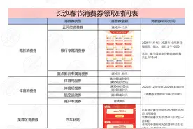 晨读计划 | 前往岳麓山、橘子洲注意了！最新提醒！图片