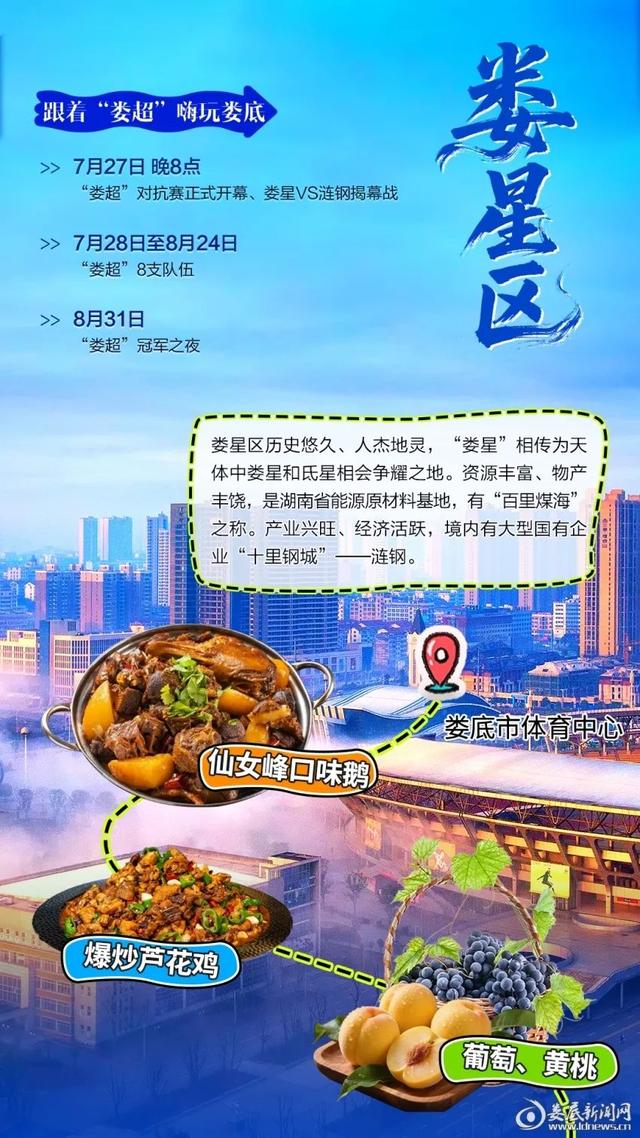 跟着“娄超”嗨玩娄底！这场赛事经济里，谁家文旅最有戏？