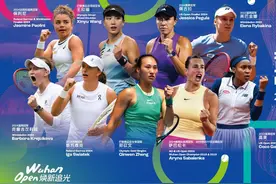 【WTA】7位大满贯冠军、4位世界第一出战武网图片