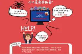 16条防范技巧一次讲清！“漫谈”勒索病毒那些事儿图片