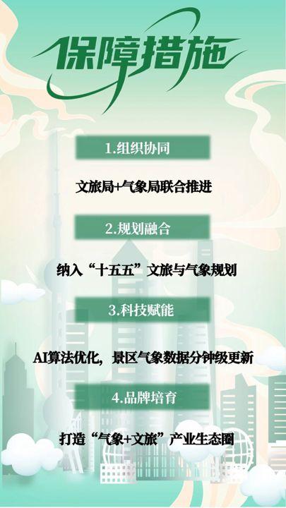 望星空、等日出不再“碰运气”！上海气象赋能都市旅游，一键查天气让旅行无忧
