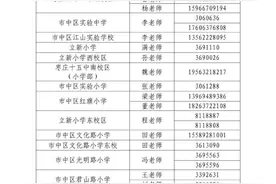 枣庄市中区2025年义务教育学校招生入学须知图片
