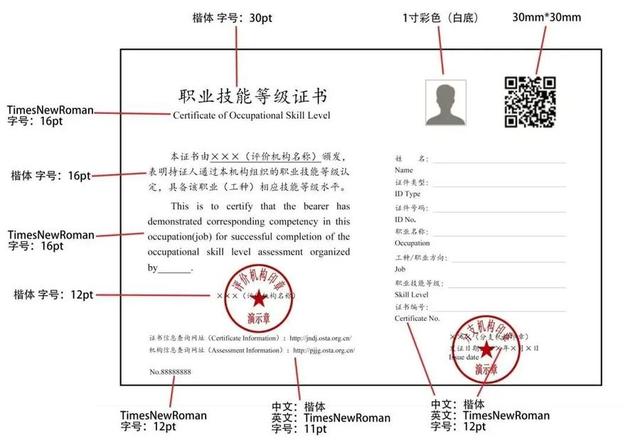 人社部：这些证书已取消，别再考了！