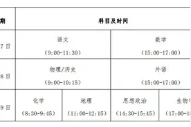 《贵州省2024年普通高等学校招生考试和录取工作方案》解读图片