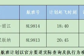 祥鹏航空复航西双版纳 ⇌丽江航线图片