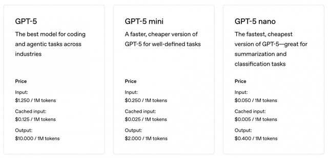 GPT-5来了！有博士级专业能力，跑分图却闹大乌龙