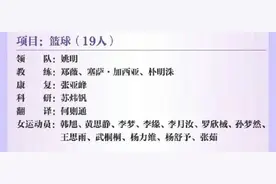 中国女篮奥运12人大名单：韩旭、李梦、李月汝领衔，姚明领队图片