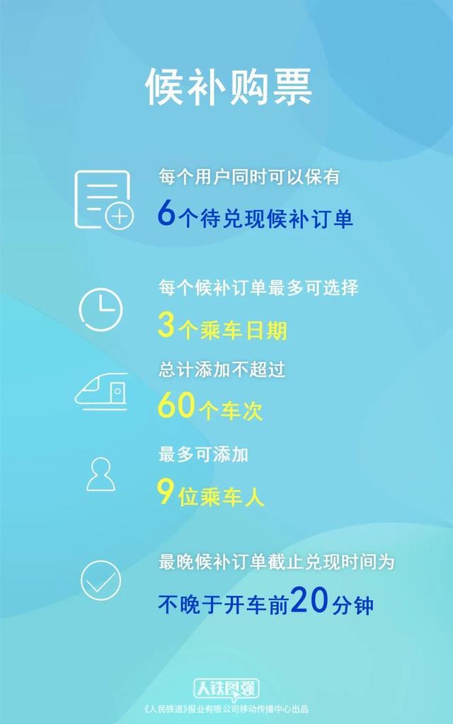 端午最全攻略！景点、天气、交通三件套（懒人一键收藏版）