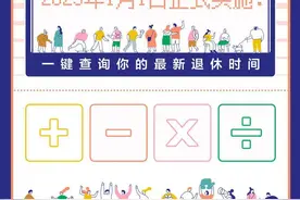 弹性退休今起实施！怎么“弹”？如何办理？你关心的这里都有→图片